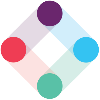 Circle image